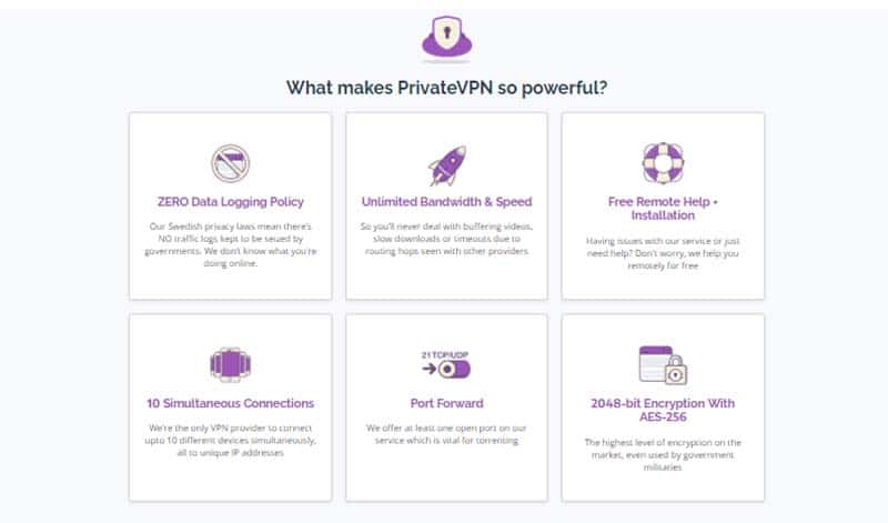 Some component makes PrivateVPN powerful