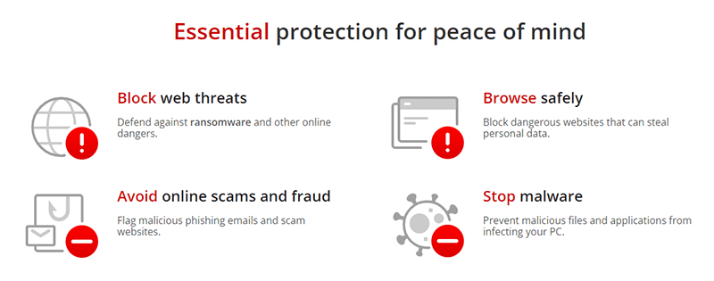 Essential protection of Trend Micro antivirus for PC