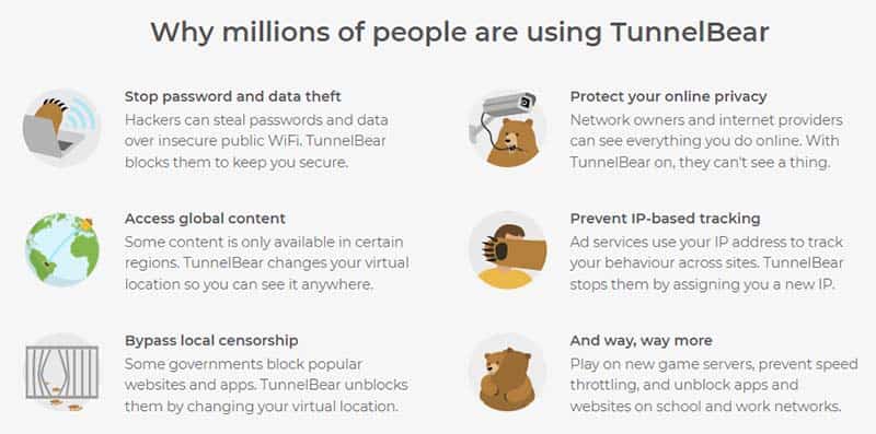 The reasons of why lots of people using TunnelBear to secure their internet